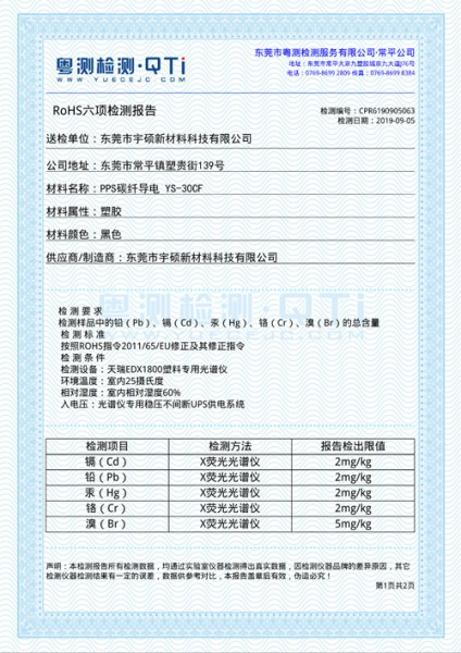 ROHS環保檢測報告