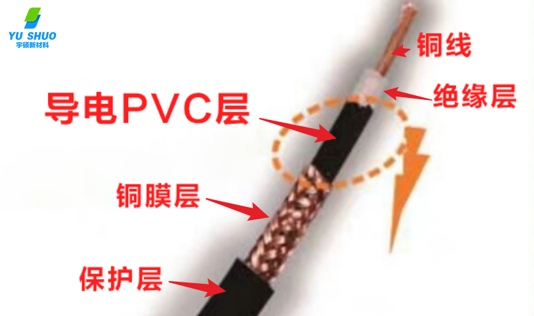 靜電對(duì)音頻系統(tǒng)的影響及防范